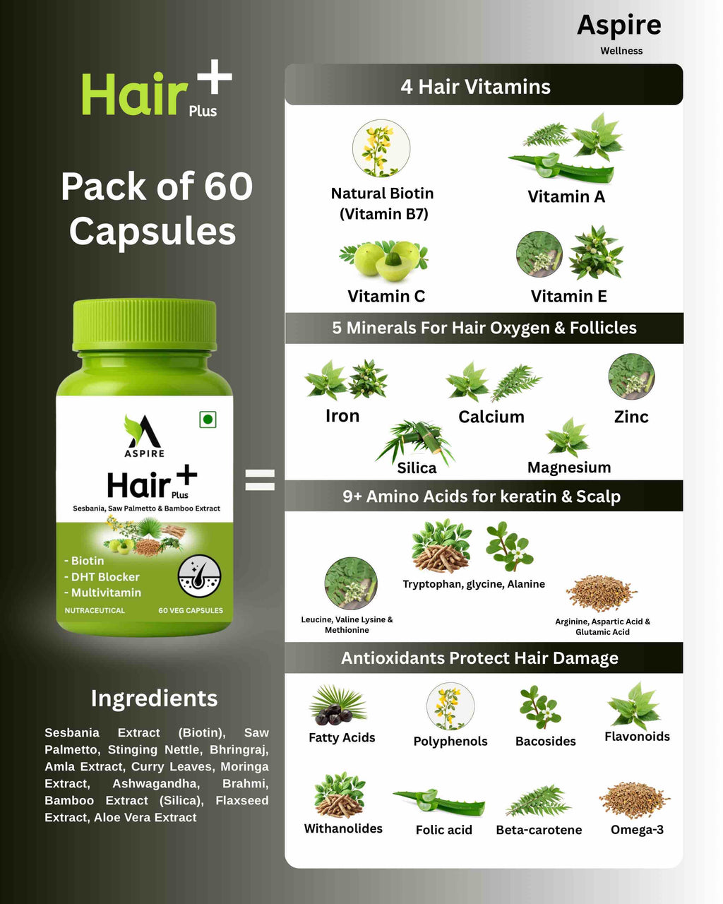 Hair Plus+ Ayurvedic Capsules for hair growth