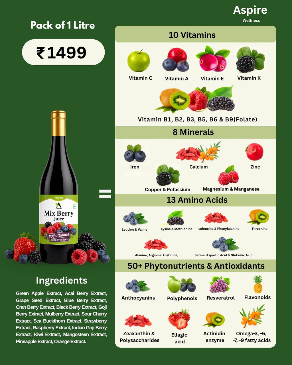 Mixberry Juice for Skin, Hair and Wellness