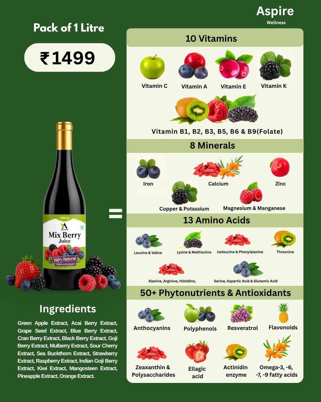 Mixberry Juice for Skin, Hair and Wellness