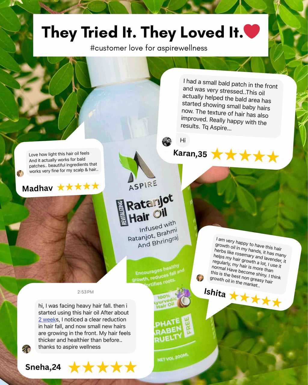 Aspire Wellness Hair Growth Oil 200ml