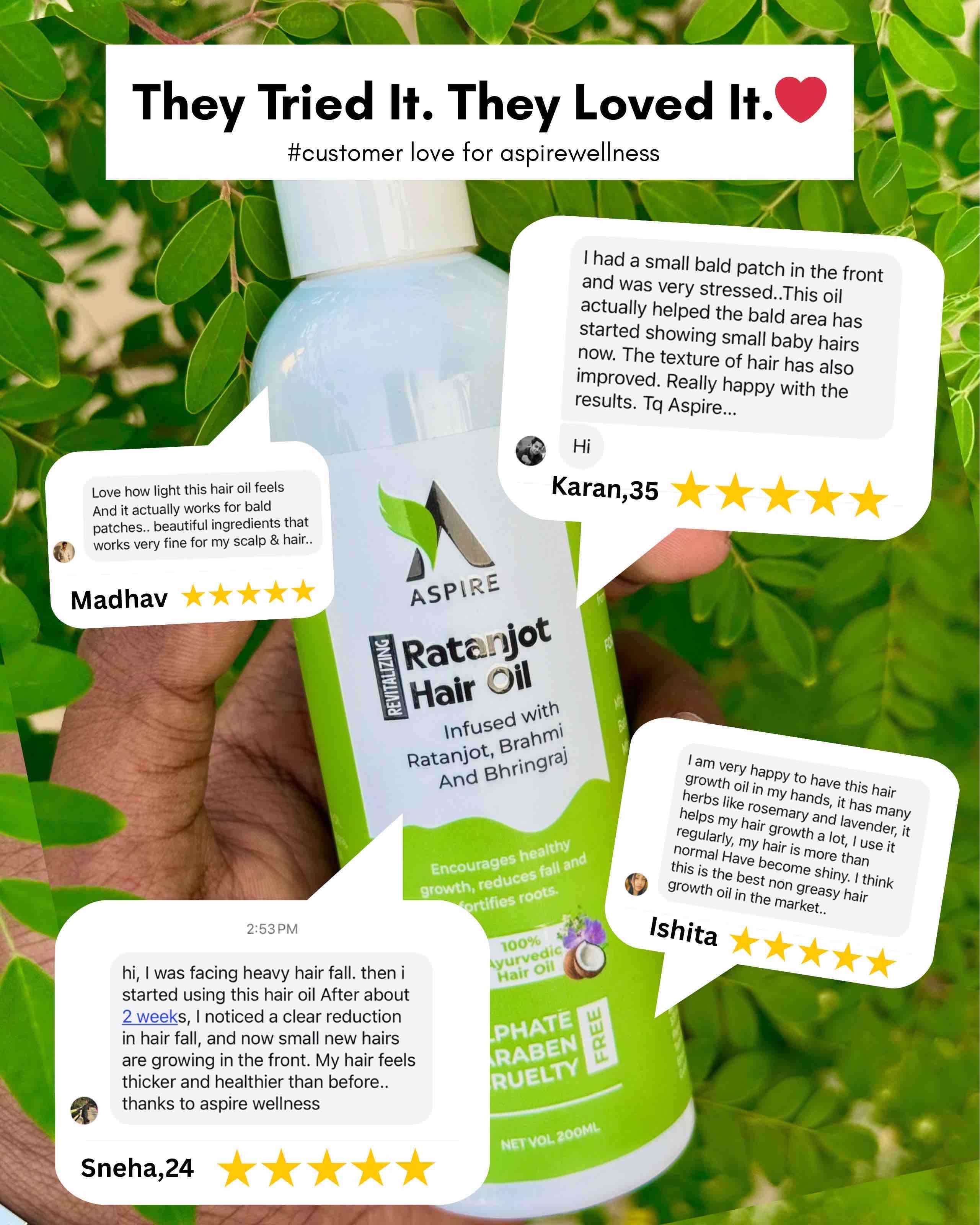 Aspire Wellness Hair Growth Oil 200ml